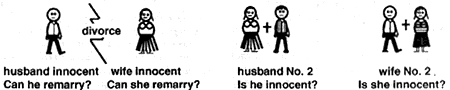 PAGE29