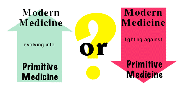 evolution of medicine evolution of medicine